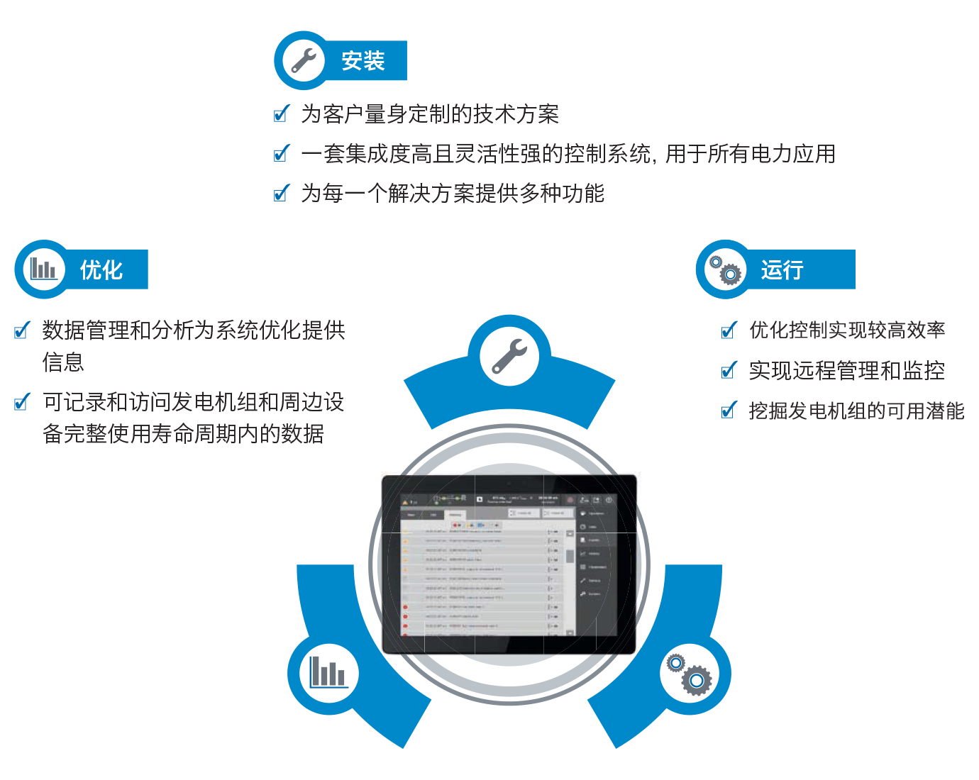 创世大发(中国)最新官方网站